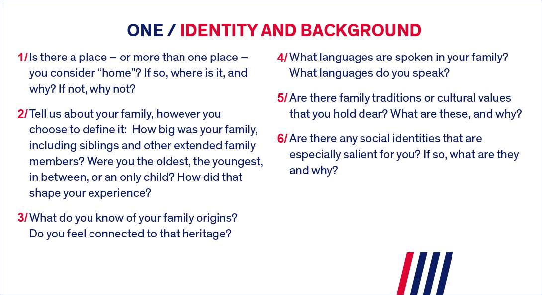 The first exercise is all about Identity & Background