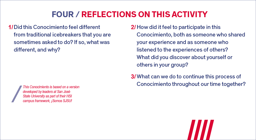 the fourth and last exercise reflects upon the conocimiento activity itself.