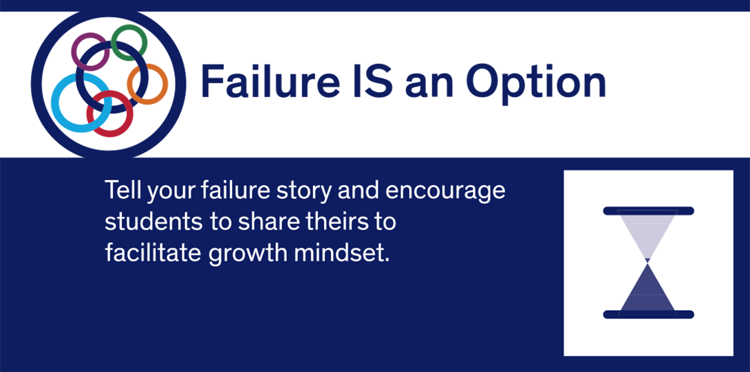 Failure IS an Option