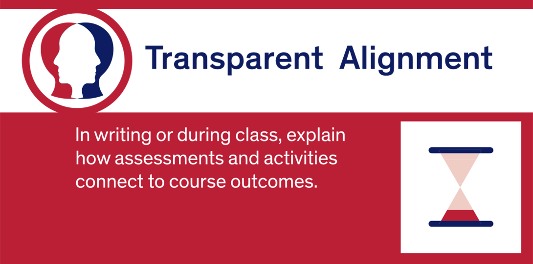 Transparency Alignment