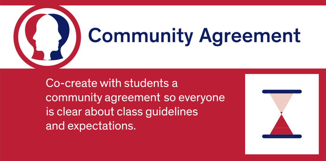 Community Agreement