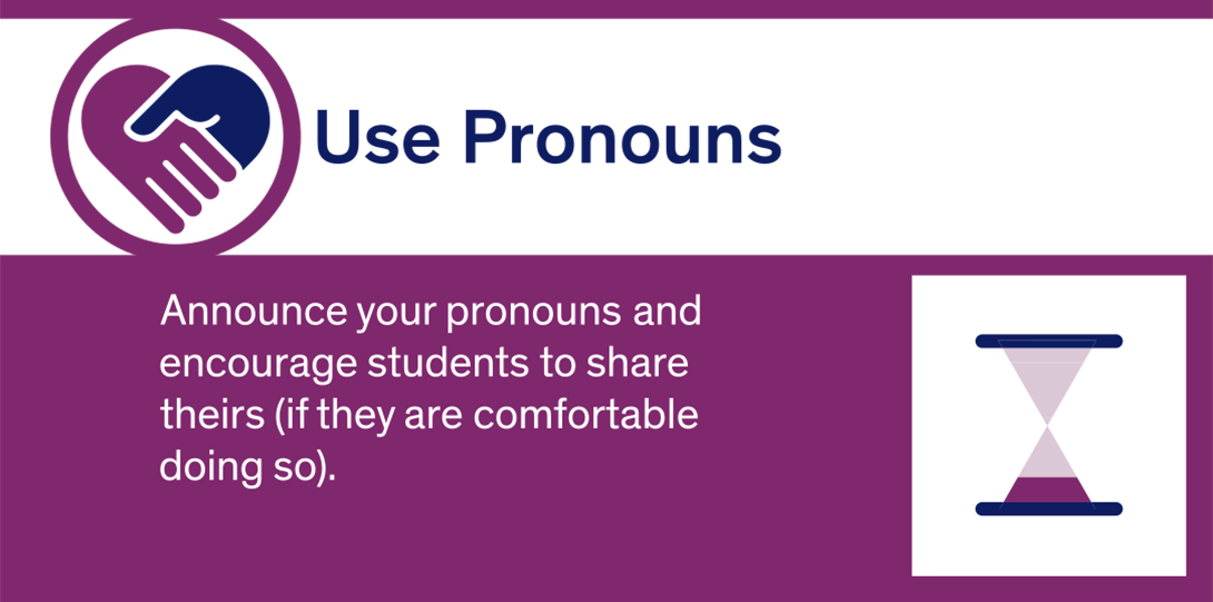 Use Pronouns