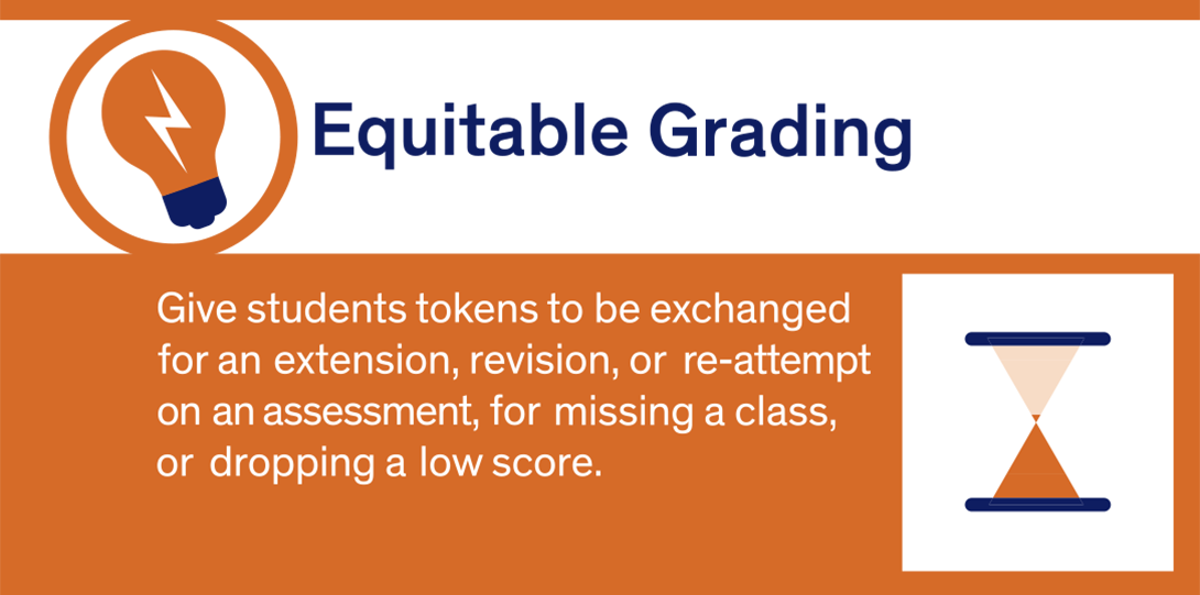 Equitable Grading