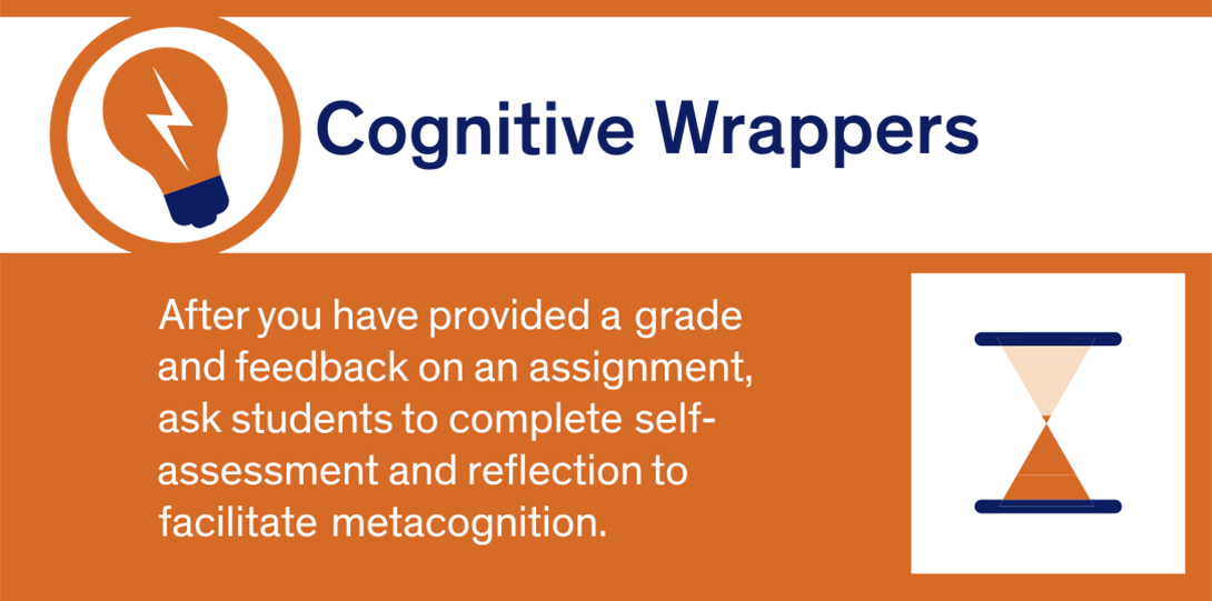 Cognitive Wrappers