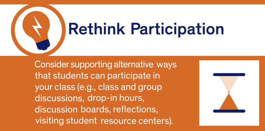 Rethink Participation